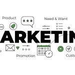 Discover Winning Marketing Tactics for Business Success